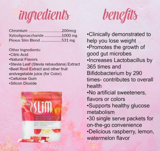 Ingredients-and-Benefits-of-Plexus-Slim-1024x969